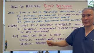 How to Measure BLOOD PRESSURE.