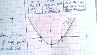 12J Sketching Gradient Functions