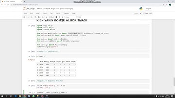 Eğitim - Test Seti Ayırma (Train - Test Split) PYTHON - MAKİNE ÖĞRENMESİ DERSLERİ