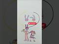 The Amazing Digital Circus Jax Connect Head Magic Art #amzingdigitalcircus #art