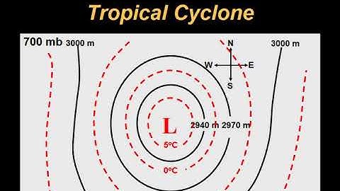 ATSC 210 Types of Atmospheres Part 3