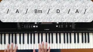 Whats Up 4 Non Blondes - Piano Tutorial fácil