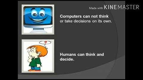 Class II MAN VS  COMPUTER SAPNA MAM