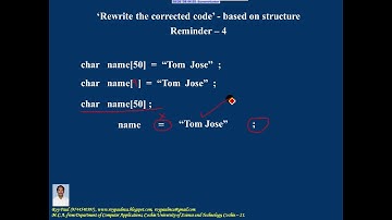Structure Rewrite the corrected code - High Resolution