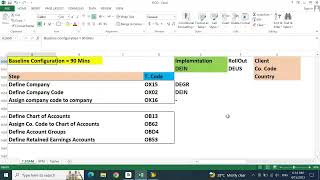 CHART OF ACCOUNTS Creation in SAP IMPLEMENTATION PROJECTS