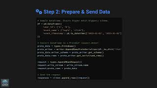Python & BigQuery: ULTIMATE High-Speed Data Ingestion with Storage Write API