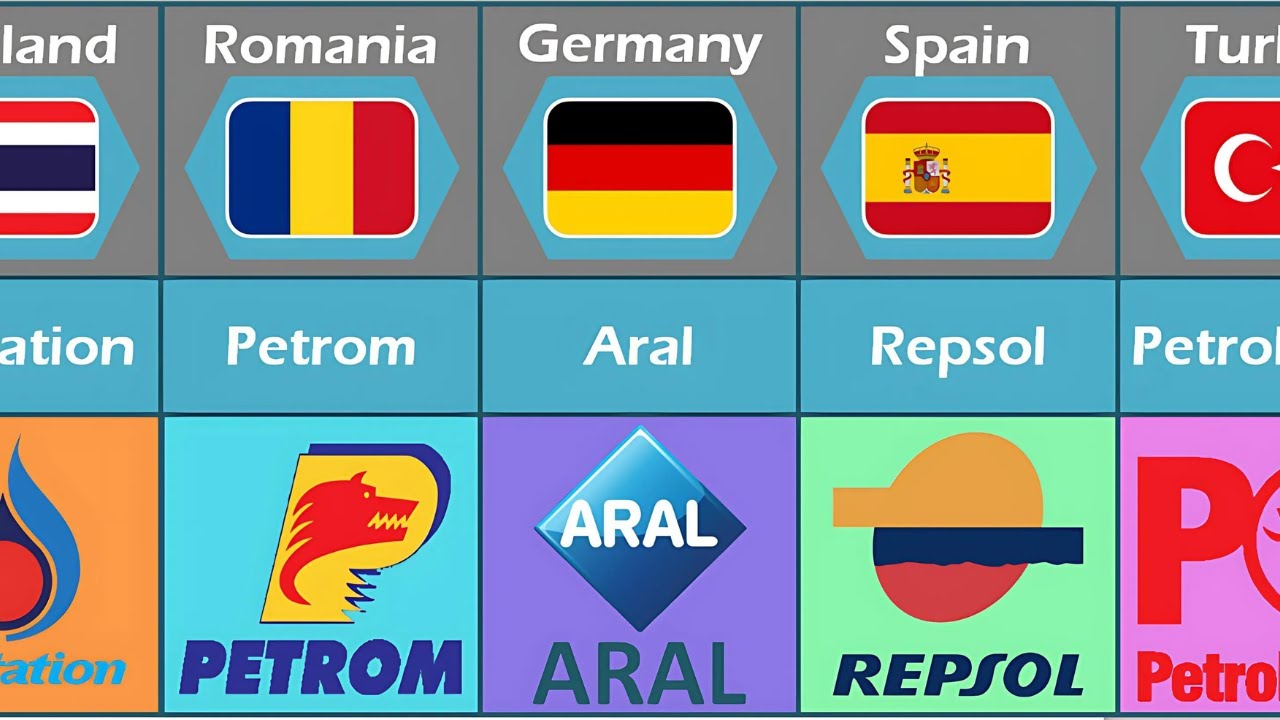 Petrol Station from Different Countries