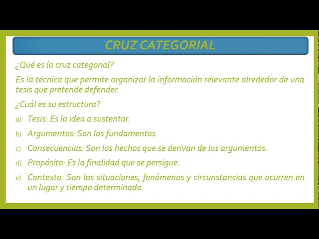 Comunicacion Cruz Categorial 4to Sec Youtube