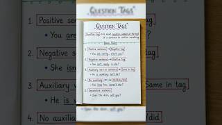 Question Tags #exampreparation #sscenglish #ssc #studyshorts #englishgrammar #english #quickrevision
