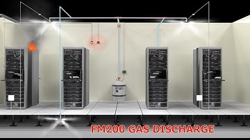 HFC227ea Animation Video