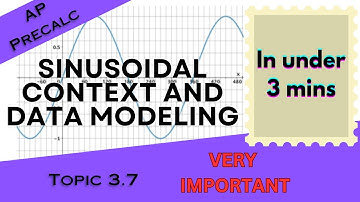 Sinusoidal Function Context and Data Modeling in Under 3 mins (AP Precalculus Unit 3 Topic 3.7)