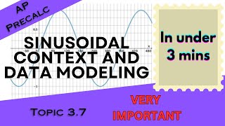 Sinusoidal Function Context and Data Modeling in Under 3 mins (AP Precalculus Unit 3 Topic 3.7)