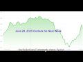 June 28, 2025 Outlook for Next Week