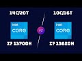 i7-13700H vs i7-13620H – H-Series Laptop CPU Showdown