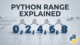 Python Range Function Explained | Start, Stop & Step | Lec 20