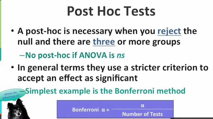 12-3 ANOVA Post Hoc Tests