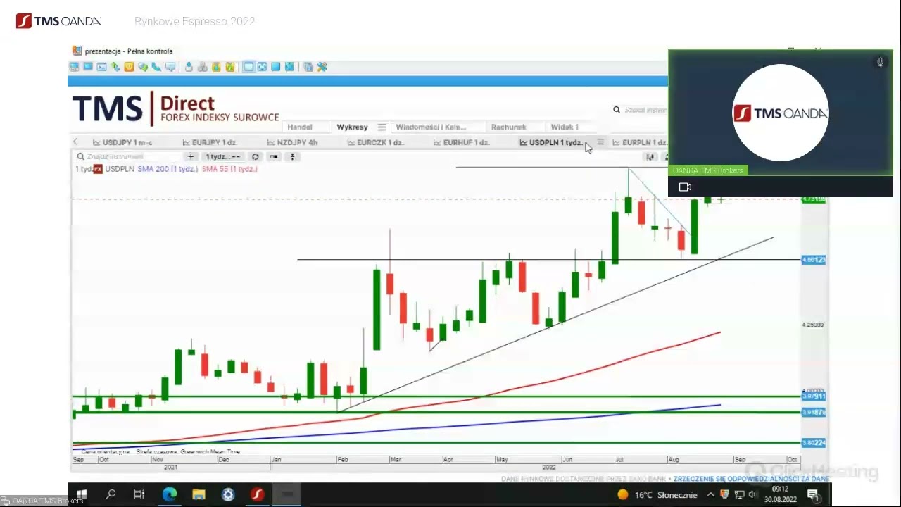 Alphabay Market Darknet