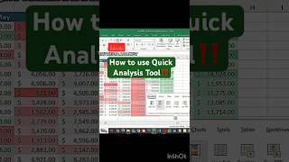 Master Quick Analysis Tool in Microsoft Excel‼️