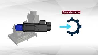 Evolution Motion Solutions Showcases Sytronix Technology