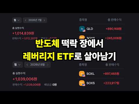 반도체 떡락장에서 SOXL SOXS로 살아남기