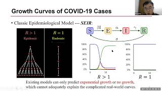 COVID-19 Risks in Urban Space: A Human Mobility Perspective with Fengli Xu