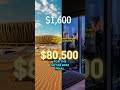 $80,500 Final? The World Cup 2026 Ticket prices #worldcup2026