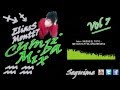 Cumbia Mix 2014 Lo mas nuevo ( Vol 7 ) ME GUSTA, EL APACHE NESS, Nene malo