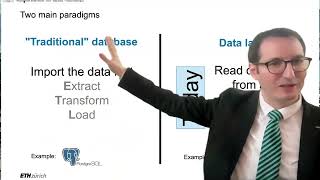 3 - Cloud storage (2/3) - Big Data for Engineers - ETH Zurich - Spring 2026