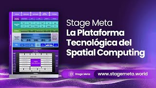 Stage Meta  La Plataforma Tecnológica del Spatial Computing