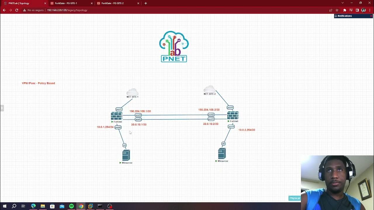 16 vpn ipsec policy based fortigate v7 0 youtube