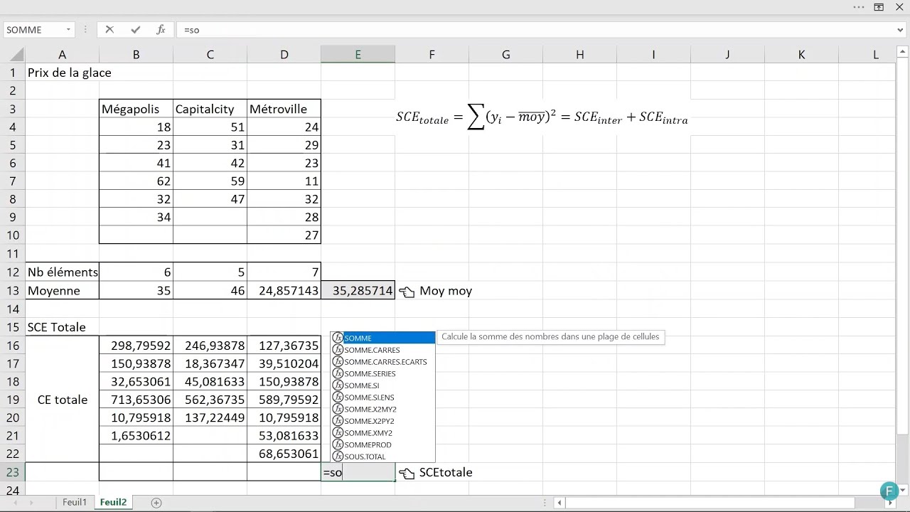 ANOVA : Calculer la SCE TOTALE - Exemple, Explications & Fonctionnement - Tests Statistiques