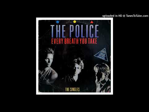 The Police Every Breath You Take Vocals E Drums 