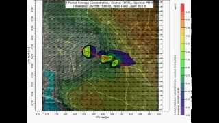 Air Dispersion Analysis using CalPuff