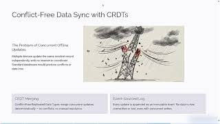 MeshSync Project introduction
