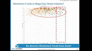 'Momentum Investing: Simple, But Not Easy' by Dr. Wes Gray from QuantCon 2017