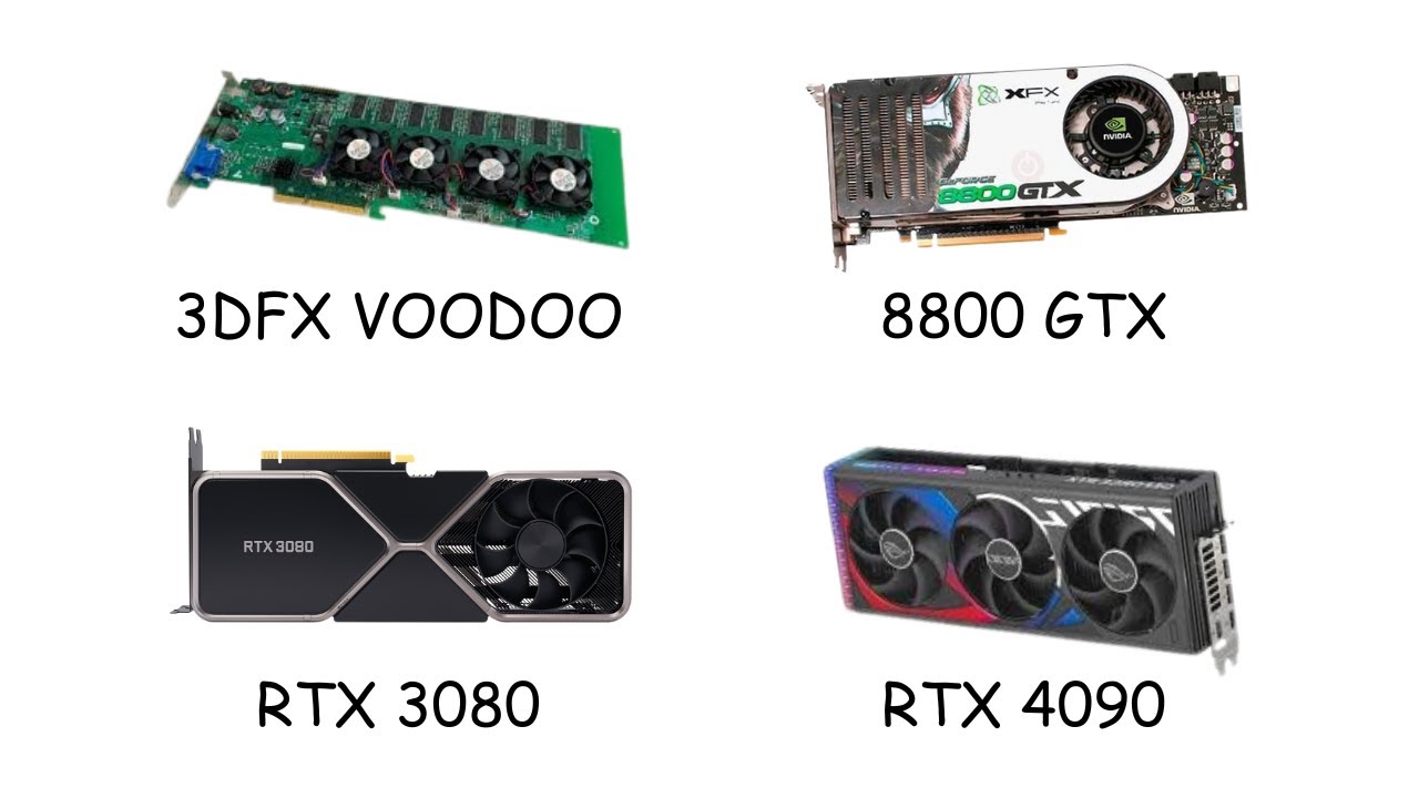 Every Graphics Card Explained in 8 minutes.