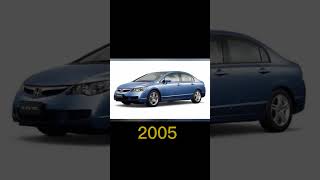 Evolution of Honda Civic (1972~2022)#shorts #hondacivic #civic