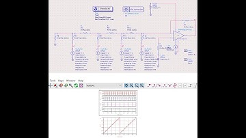 Analog Circuit Design using ADS Session21