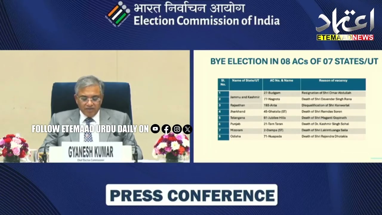 Election Commission Announces Dates For Bye Election Of Jubilee Hills Assembly Constituency