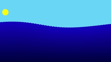 1D Shallow Water Simulation