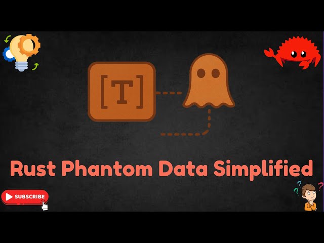 Undetected Rust Cheats for Dummies