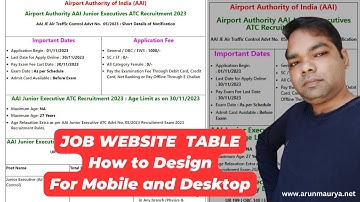 Sarkari Job Website me Table Kaise Banye? How to Design Table in Sarkari Result Website in WordPress