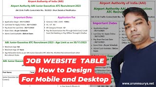 Sarkari Job Website me Table Kaise Banye? How to Design Table in Sarkari Result Website in WordPress