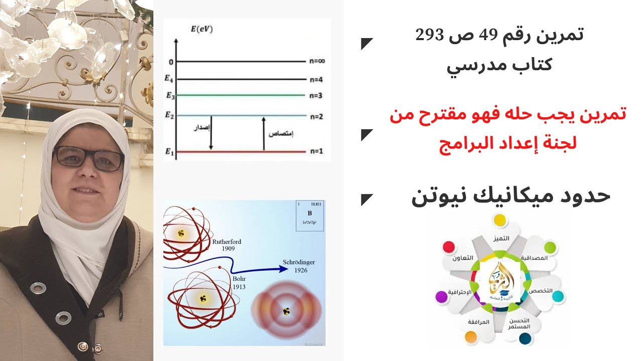 تمرين حدود ميكانيك نيوتن رقم 49 ص 293 مقترح من لجنة إعداد البرامج  يوضح العلاقات المستعملة و مستويات