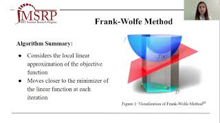 Cover vs Frank-Wolfe: Finding the Log-Optimal Portfolio, Mariam Alaverdian