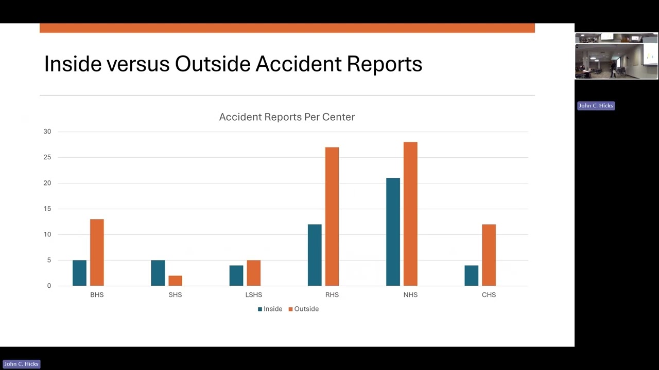 Microsoft Teams meeting 202606105 080239 Meeting Recording