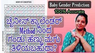 BABY GENDER PREDICTION using CHINESE CALENDAR||100% correct ಆಗಿ ಗಂಡು/ಹೆಣ್ಣು ಮಗು ಅಂತ ತಿಳಿಯಬಹುದು👶