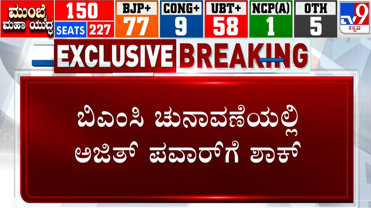 Mumbai BMC Election Results 2026: ಬಿಎಂಸಿ ಚುನಾವಣೆಯಲ್ಲಿ ಅಜಿತ್ ಪವಾರ್ ಗೆ ಶಾಕ್