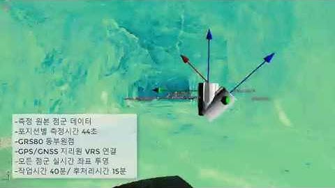 White light tunnel scanning data