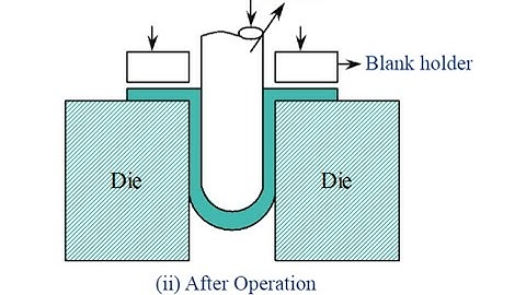 Deep drawing process in Ansys workbench 19.2 part 1